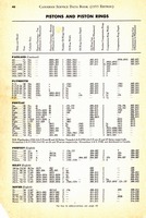 1955 Canadian Service Data Book040.jpg